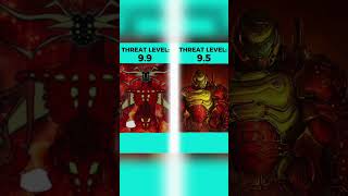 Trollge Forms Vs Doom Slayer