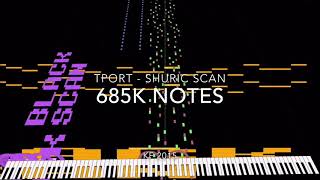 Black Midi Tport - Shuric Scan 685K Notes, Kf 2015.