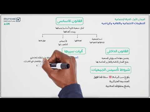 2AM القانون الاساسي التربية المدنية