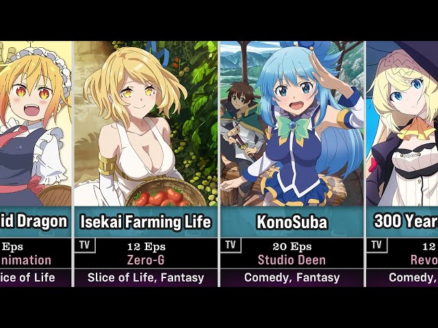 In the Land of Leadale VR Isekai Story Gets Anime - News - Anime