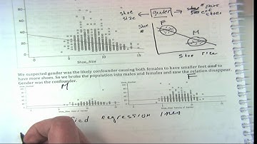 Spring 2020 Stat 200 Lecture 16 (2020-03-12)