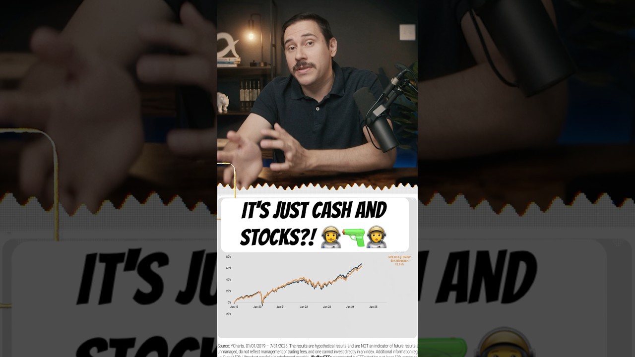 How to Recreate a Buffer ETF