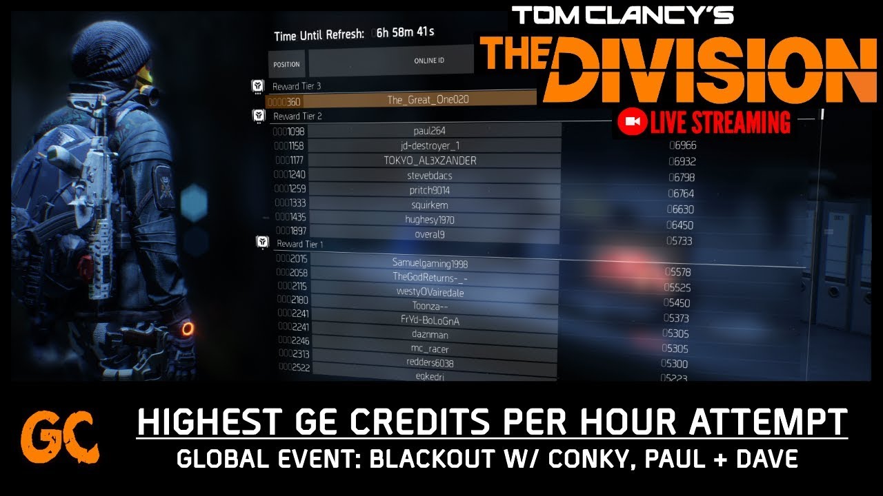 Highest Global Event Credits Per Hour Attempt | The Division Global Event Blackout