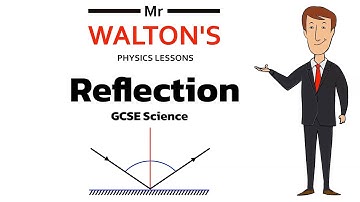 Reflection from the Waves topic of GCSE Science with Mr Walton’s GCSE Physics lessons