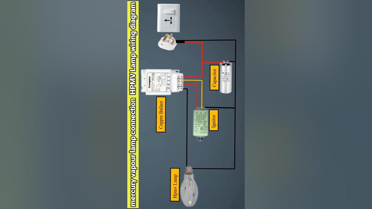 mercury vapour lamp connection HPMV Lamp wiring diagram #shorts #short