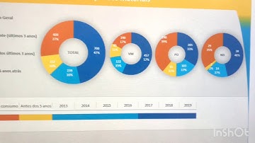 Running Code/Scripts from Excel VBA to SAP
