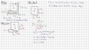 Wedge Problem using Friction and Statics