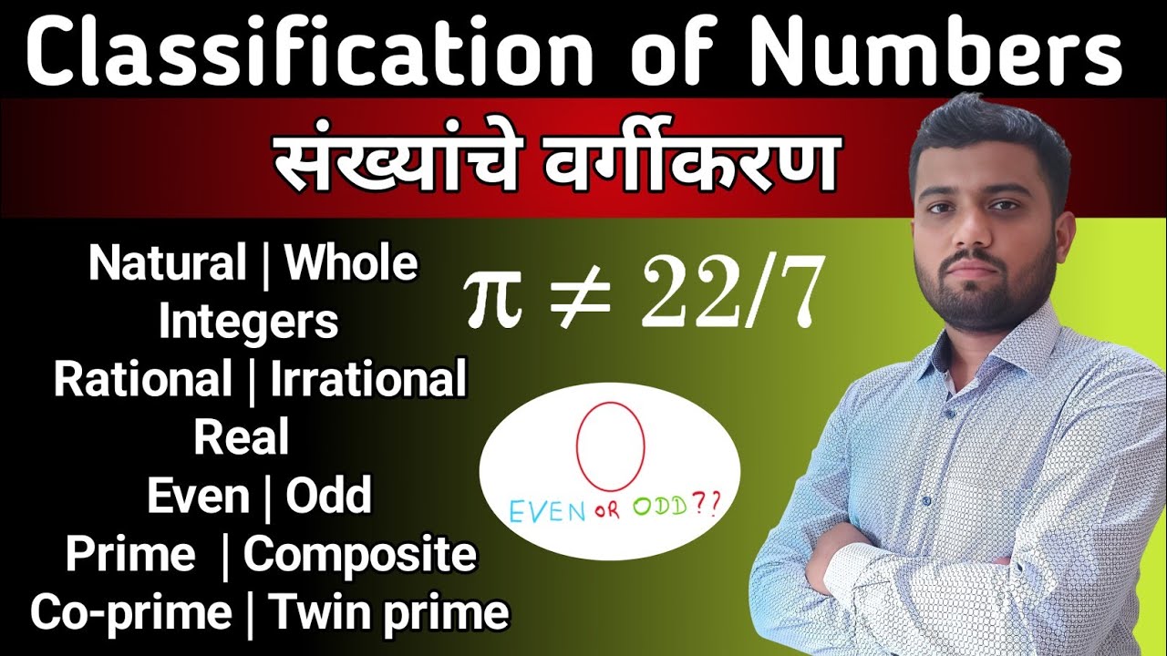 Classification of Numbers | संख्यांचे वर्गीकरण | 5th to 12th Std ...
