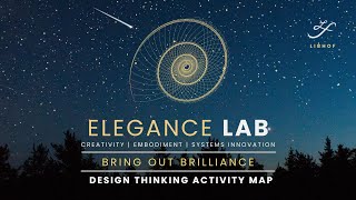 45 Design Thinking Activities - Re-Envisioning Design Process with Libby Hoffman | Elegance Lab