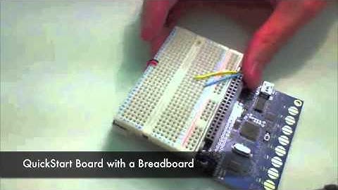 Introducing the QuickStart and FM Module