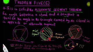 Circle Theorems Perfectly Explained - The Alternate Segment Theorem (2022)