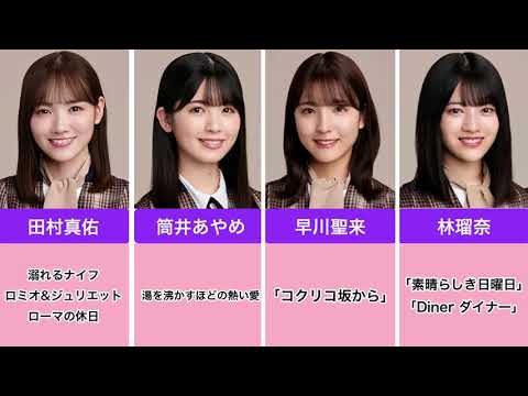 【好きな映画】推しのメンバーはどんな映画が好き!？【乃木坂46 3期生4期生】
