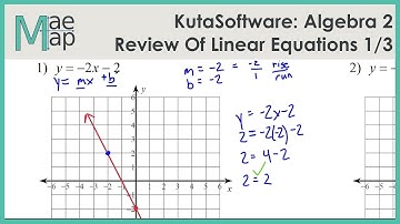 KutaSoftware: Algebra 2- Review Of Linear Equations Part 1