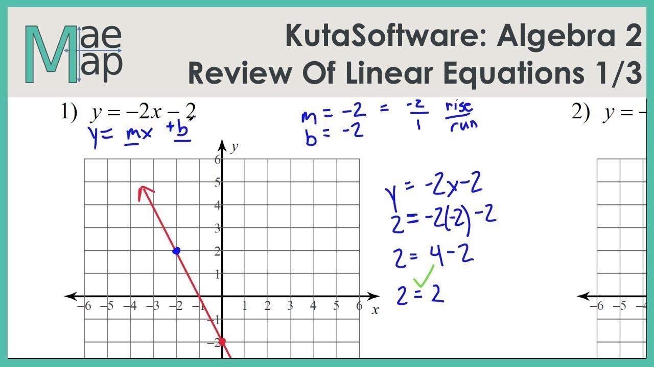 writing-linear-equations-worksheet-answers