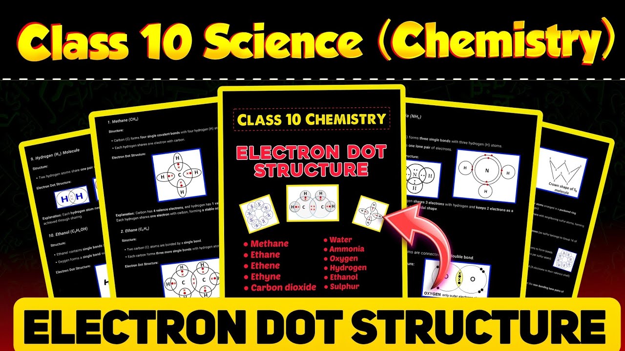Class 10 Chemistry Important Electron Dot Structure | Carbon and it's ...