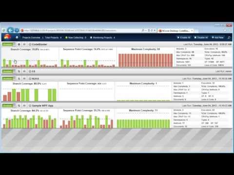Adding and Modifying Covered Processes with NCover