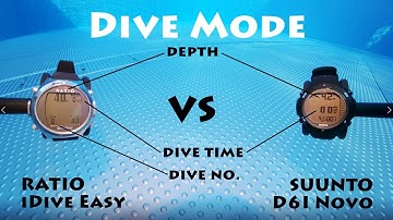 Preview 90s: Dive Mode iDive Easy vs Suunto D6I - Freediving computer