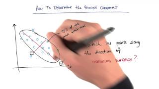 Variance maximale - Introduction a l apprentissage automatique