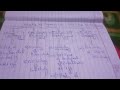 Easy Anatomy: Branches & Subdivisions | ANM GNM BSc Nursing | Anita Nursing Classes | |