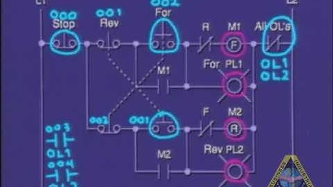 PLC Tutorial - PLC program of motor control circuit