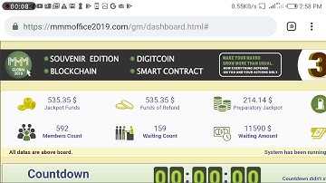 MMM GLOBAL 2019 A TRUE DECENTRALIZED SMART CONTRACT SYSTEM