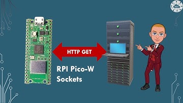 Raspberry PI Pico-W: TCPIP Sockets in C/C++