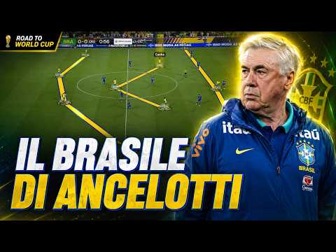 Video ANCELOTTI + BRASILE = MONDIALE? Ecco perché può funzionare (o fallire)