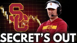 Lincoln Riley Just REVEALED Something That NOBODY Saw Coming for USC Football