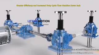 Higher speed and duty circle bevel gear screw jack compared with machine screw jack