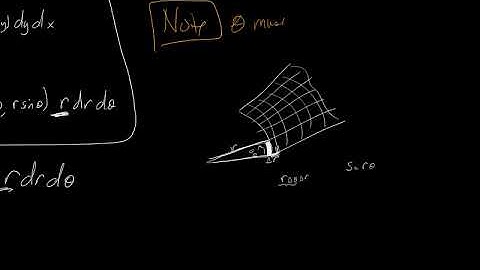14 3 Change of Variables   Polar