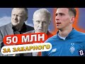 50 млн евро за защитника Динамо Киев?! | Новости футбола и трансферы