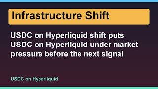 USDC on Hyperliquid shift puts USDC on Hyperliquid under market pressure before the next signal