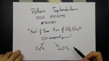 [short] Reaction of CO2 and Li3N #2018scch241 #mu5905095
