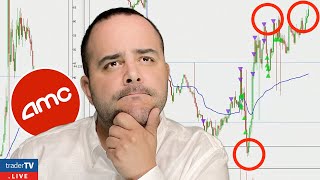 $AMC BUYING THE DIP|TO THE MOON!