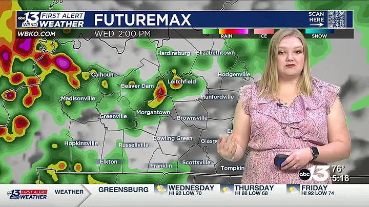 Scattered showers and storms likely today