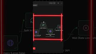The Most Underrated n8n Node: Split Node for API Optimization #coding #automation #tech