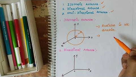 Radiation pattern basics - EC 8701 - Antenna and Microwave Engineering - VII sem - ECE