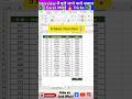 Excel function use in data Entry #excel #knowledge