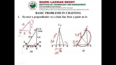 1 1.2 Problems and Obstacles in Chaining