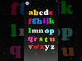 ABC Song For Kids | #abcsong #nurseryrhymes #kidytunes