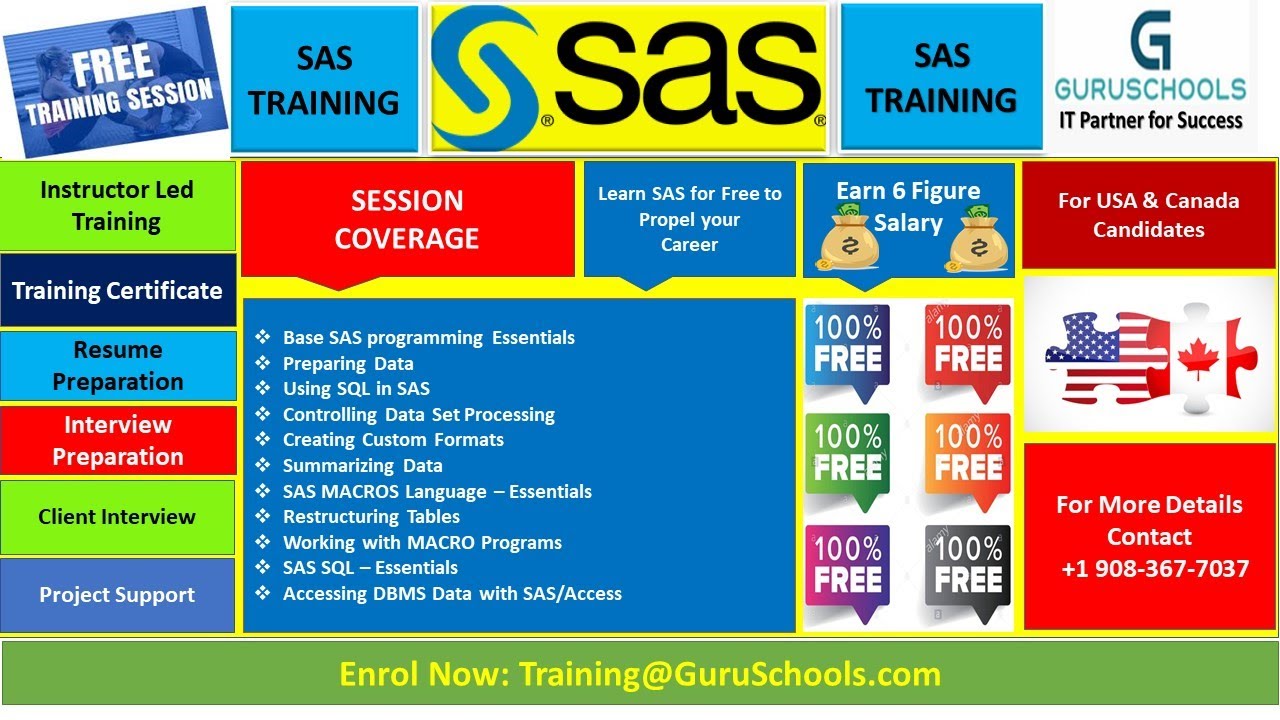SAS Training Batch 2-Enhancing Reports-Titles, Footnotes, Labels - FREE ...