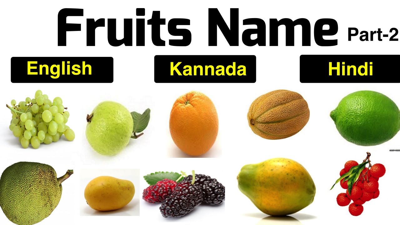 Fruits Name with Pictures in Kannada Hindi & English | फलो के ...