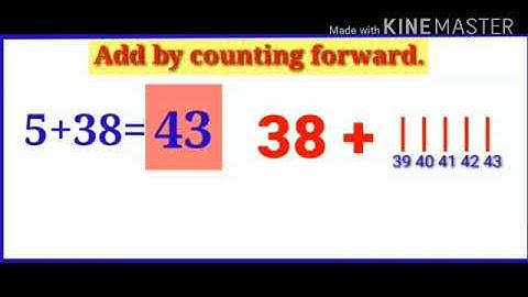 Std.2.Sub. Maths.Chap.13 Addition by counting forward