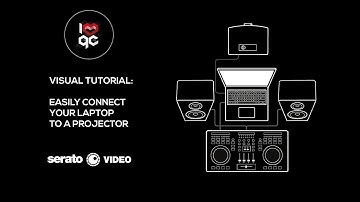 Easiest way to connect your Mac to a Projector for Video Djing