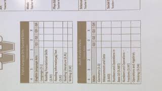 Standard Based Report Cards