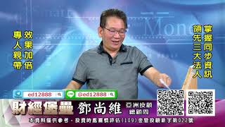 20210709 2130 鄧尚維 財經堡壘