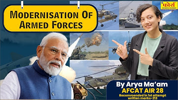 GD - Lecturette Topics || MODERNISATION OF ARMED FORCES #ssb_interview_preparation