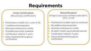 How do I recertify a project in LEED v4.1?