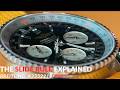 Breitling Navitimer Review: The Most Iconic Pilot Chronograph (And How the Slide Rule Works)