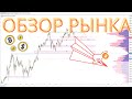 Обзор рынка криптовалют // BTCUSD, ETHUSD